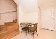 Affordable Purchase Furnished 2+1 duplex penthouse with private sauna and garage, Alanya center 2