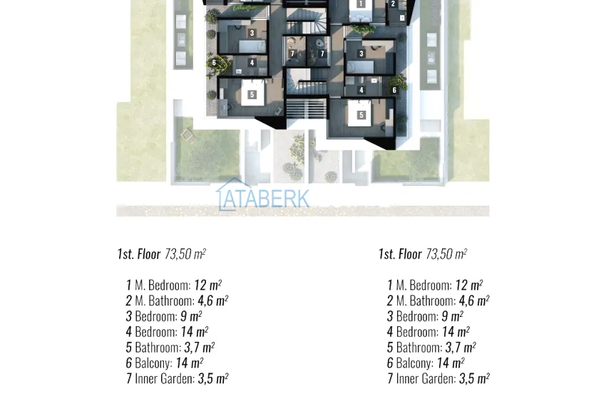Buy cheap New luxury private villa from the developer - Alanya, Kargicak district 2