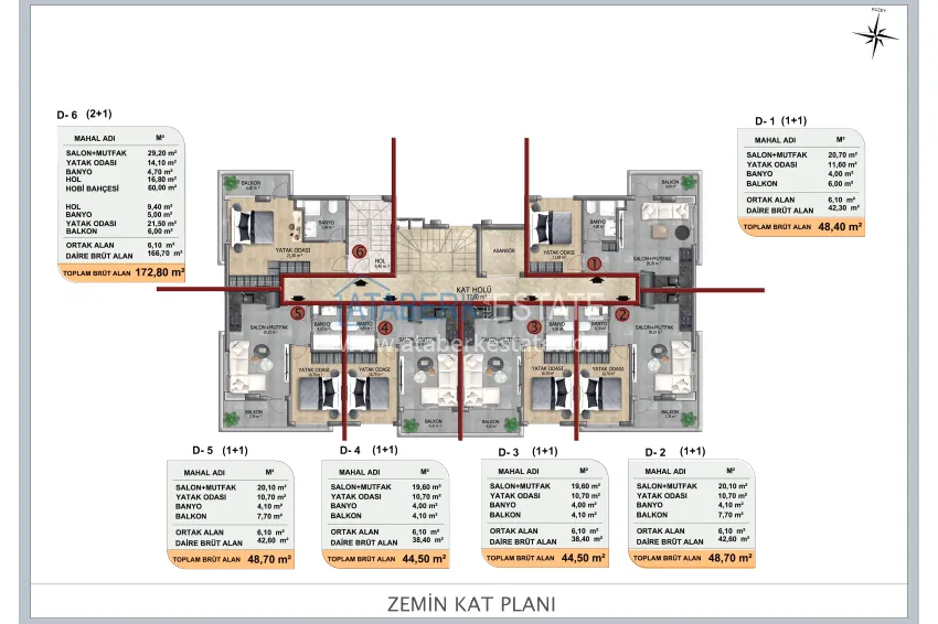 Buy cheap Garden duplex with modern interiors in a new residential complex, Oba district, Alanya 2