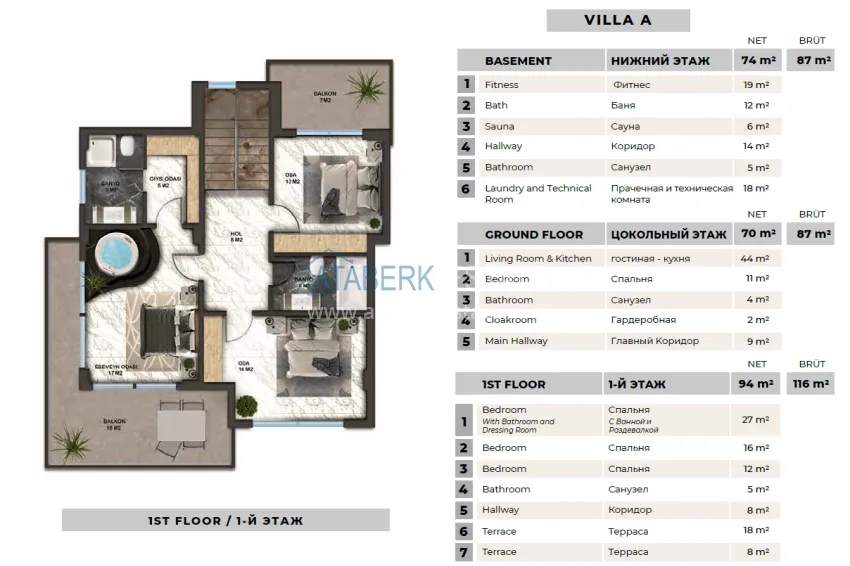 Buy cheap Exclusive view villas in Kargicak with the possibility of obtaining citizenship 2
