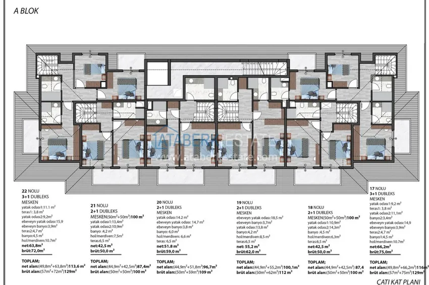Buy cheap NEW INVESTMENT PROJECT OF RESIDENTIAL COMPLEX IN OBA  3 