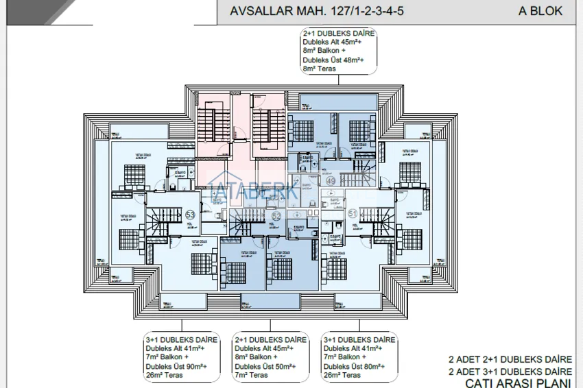 Buy cheap A new project of a premium class residential complex in Avsallar-Alanya 3 