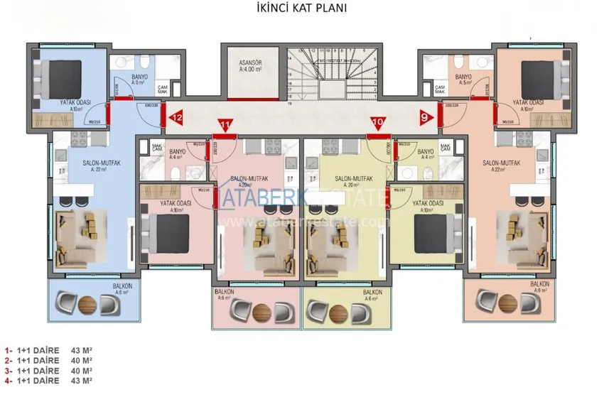 Buy cheap Investment-attractive project of a boutique complex in Avsallar 2 