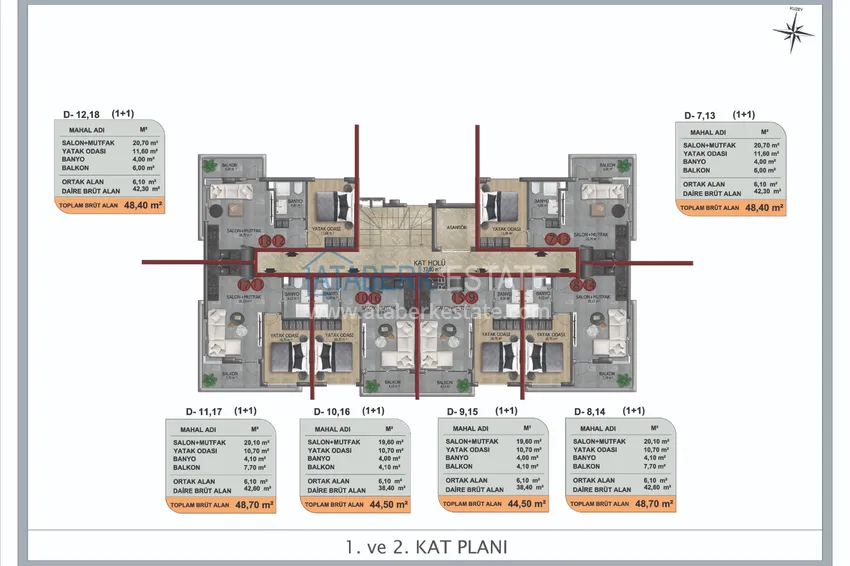Buy cheap Apartments in Alanya, Oba in a new investment project from the developer 5 