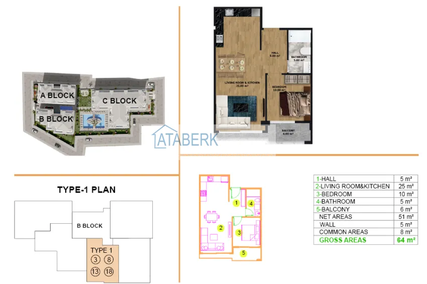 Buy cheap New investment-attractive project in the center of Alanya - Keykubat beach area 8 