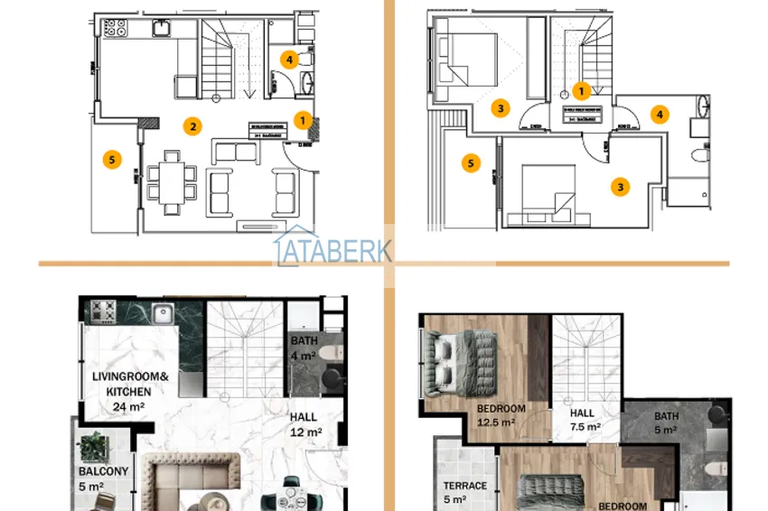Buy cheap Nowy projekt wielomieszkaniowego kompleksu mieszkaniowego w Alanyi - dzielnica Avsallar 9 