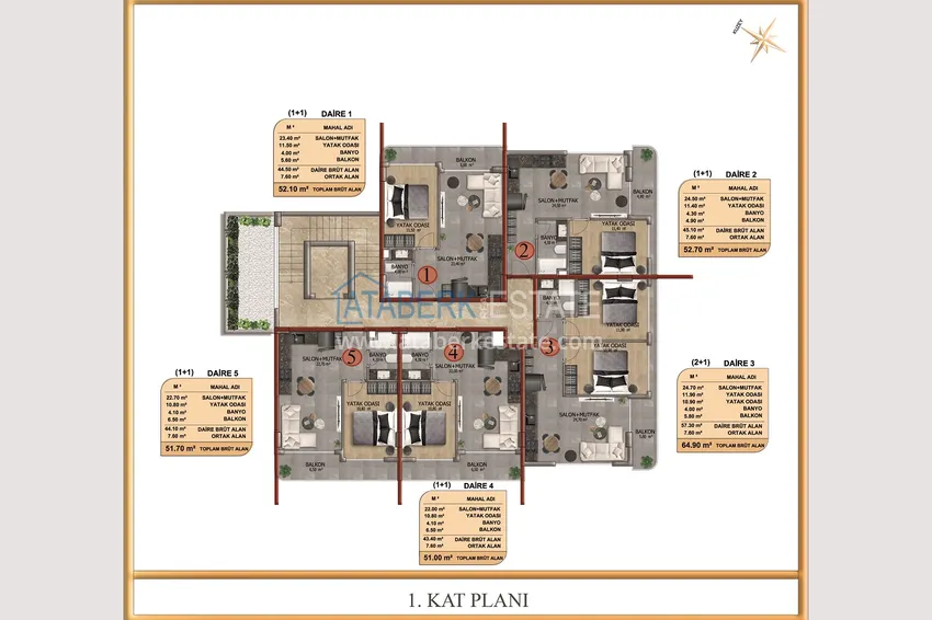 Buy cheap Property from the developer in the Oba area  1 