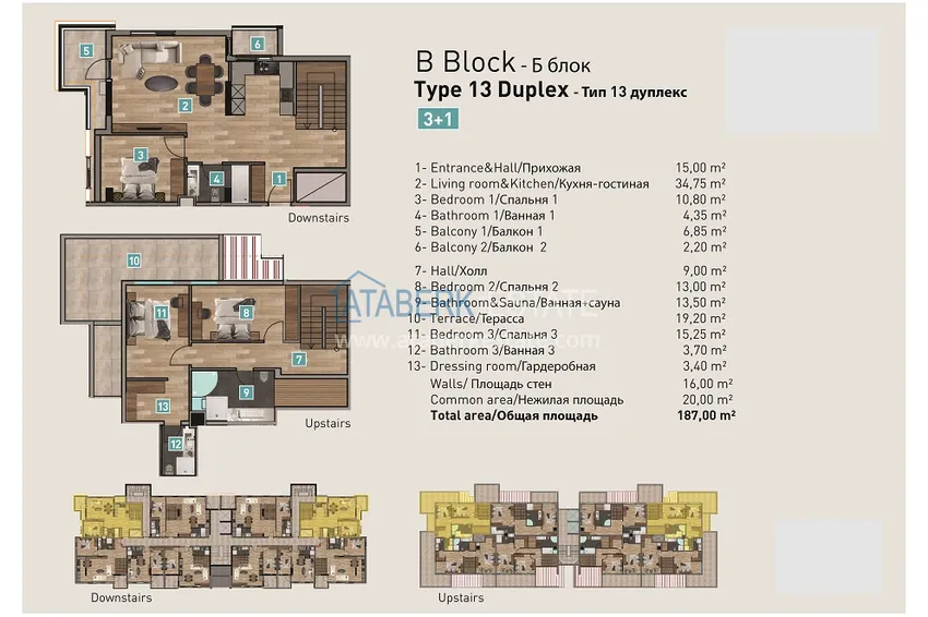 Buy cheap New prestigious luxury complex in Antalya - Konyaalti 13 