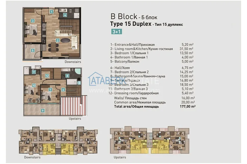 Buy cheap New prestigious luxury complex in Antalya - Konyaalti 15 