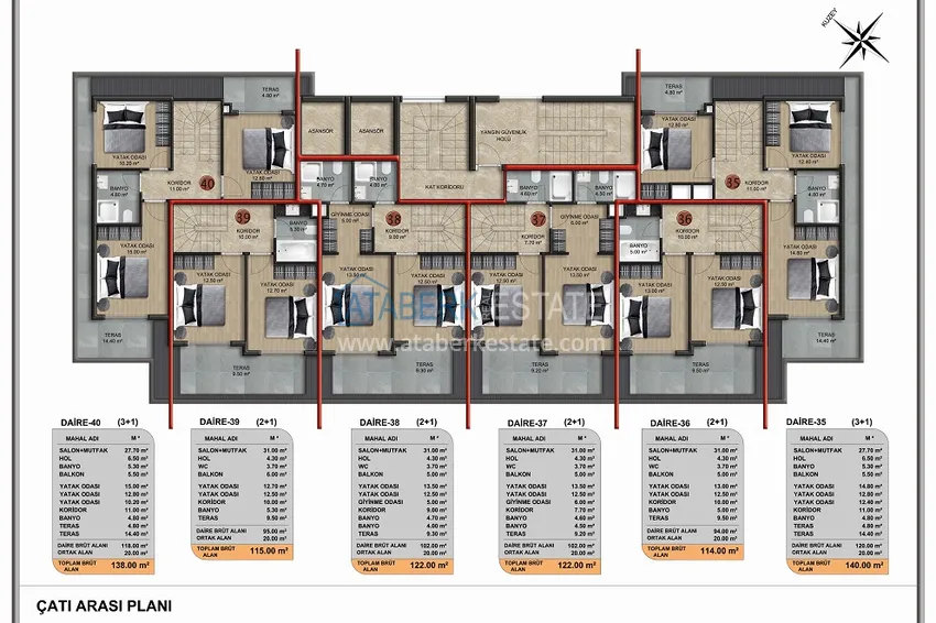 Buy cheap Investment property under construction — Alanya, Demirtash. The area is open for residence permits 9 