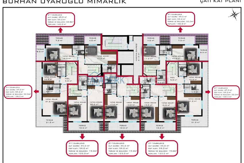 Buy cheap Investment property in Alanya! Sales start! New project in Mahmutlar district 5 