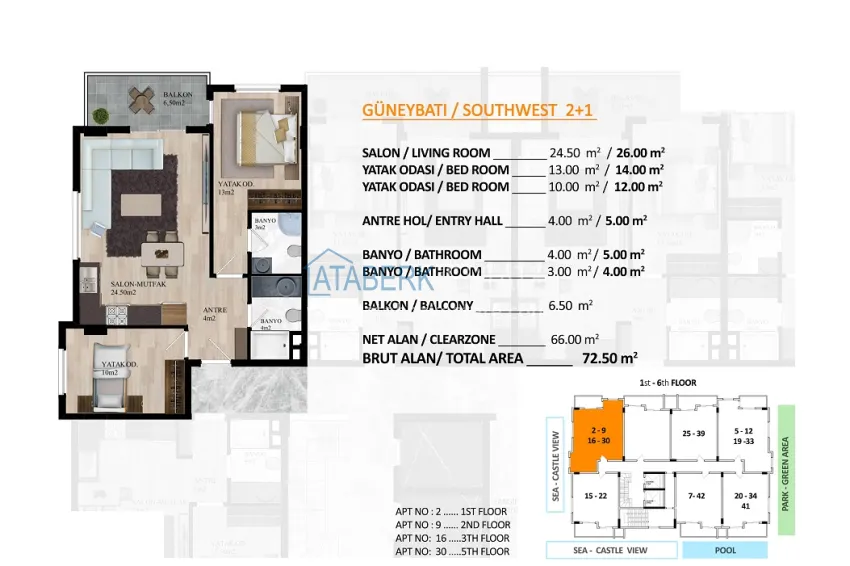 Buy cheap Real estate from the developer! Residential complex under construction in the center of Alanya, Cleopatra beach area 3 