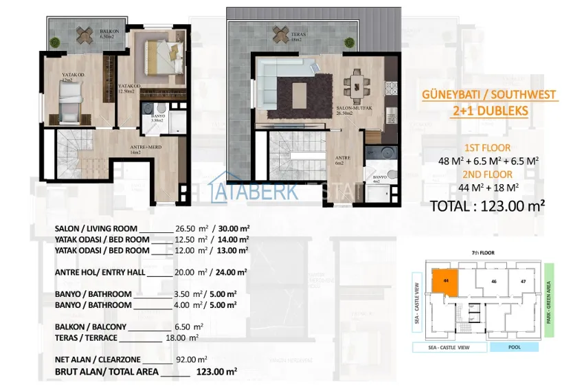 Buy cheap Real estate from the developer! Residential complex under construction in the center of Alanya, Cleopatra beach area 9 