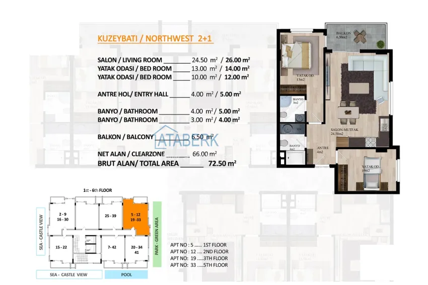 Buy cheap Real estate from the developer! Residential complex under construction in the center of Alanya, Cleopatra beach area 4 