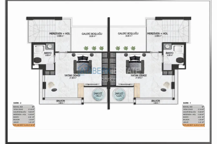 Buy cheap An elite villa complex project under construction in Alanya — Upper Oba district 3 