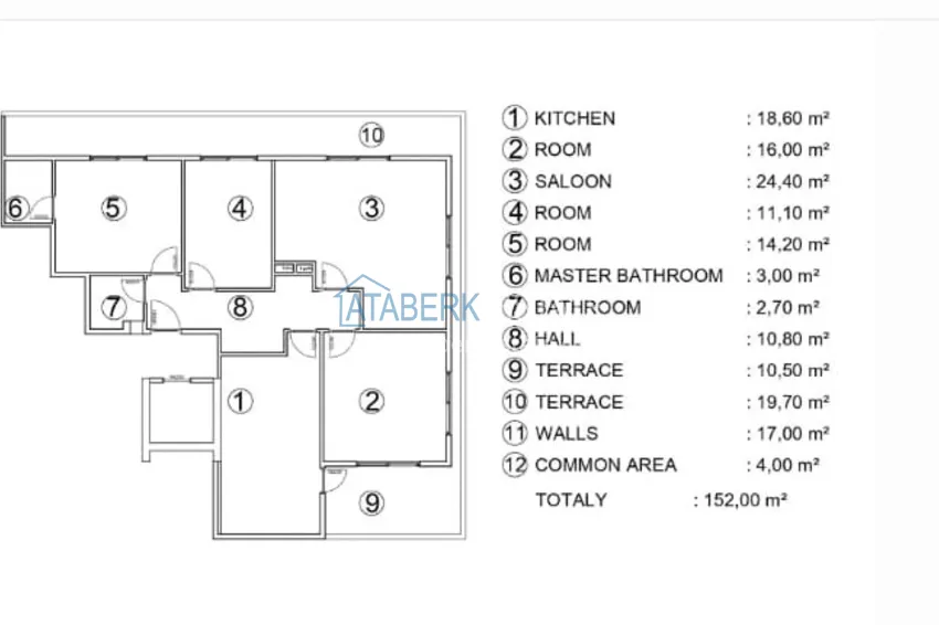 Photo - Linear four-room penthouse with furniture in the center of Alanya in a comfortable complex 1 