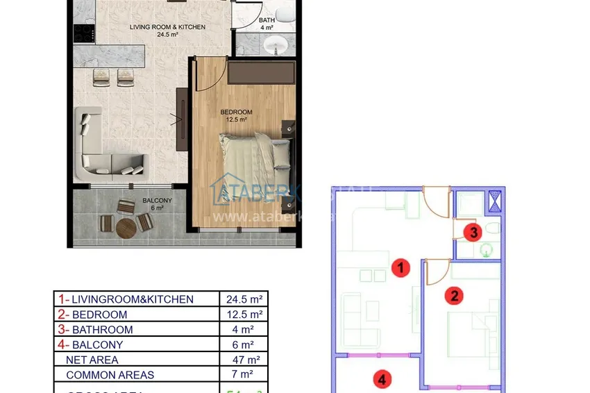 Buy cheap Real estate in Mahmutlar — an offer from the owner 2 