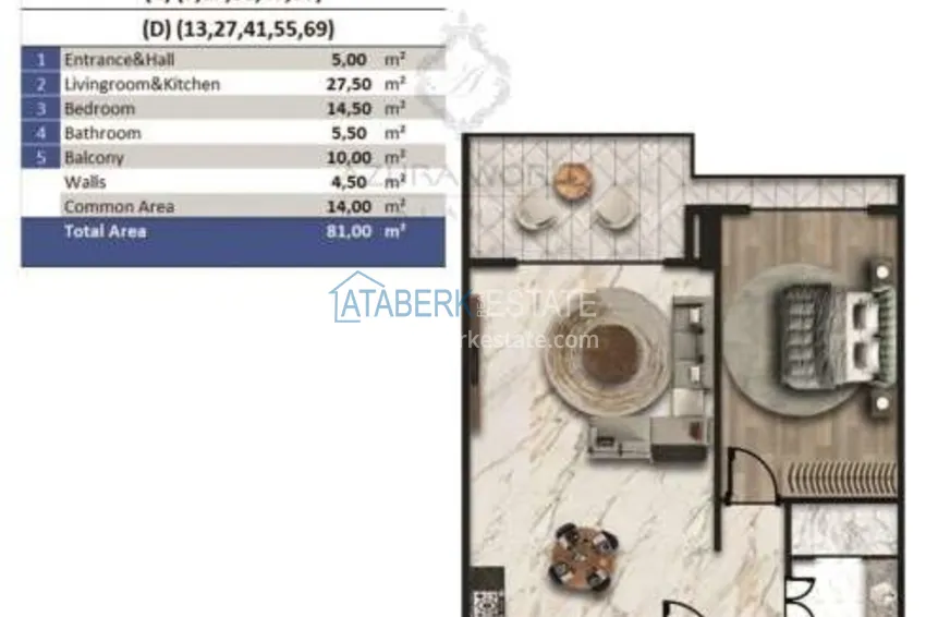 Buy cheap Apartment 1+1 in a complex at the final stage of construction, Turkler district — Alanya 1 