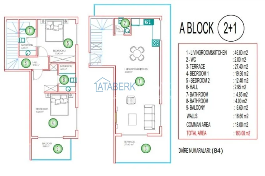Buy cheap Duplex apartment with sea view and fine finishing — Alanya, Mahmutlar district 1 