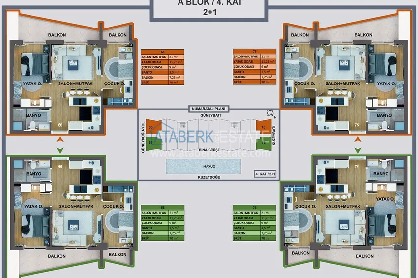 Buy cheap New investment-attractive project in Antalya - Kepez, Altinova 10 