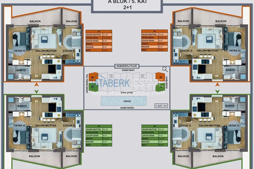 Buy cheap New investment-attractive project in Antalya - Kepez, Altinova 13 