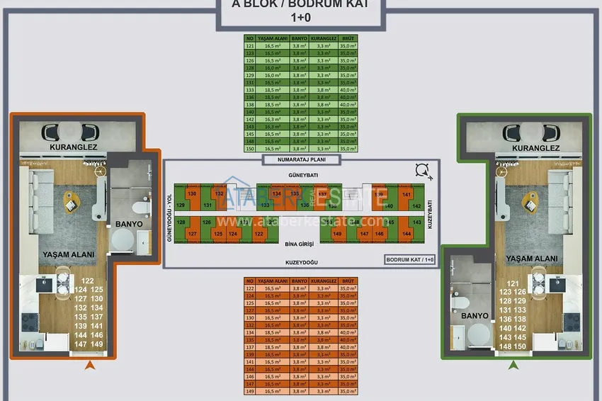 Buy cheap New investment-attractive project in Antalya - Kepez, Altinova 19 