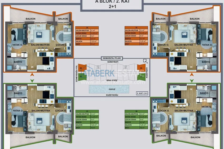 Buy cheap New investment-attractive project in Antalya - Kepez, Altinova 4 