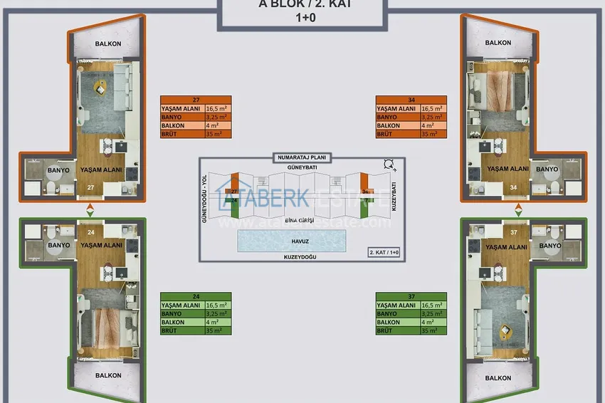 Buy cheap New investment-attractive project in Antalya - Kepez, Altinova 5 