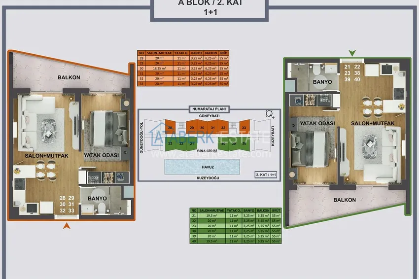 Buy cheap New investment-attractive project in Antalya - Kepez, Altinova 6 