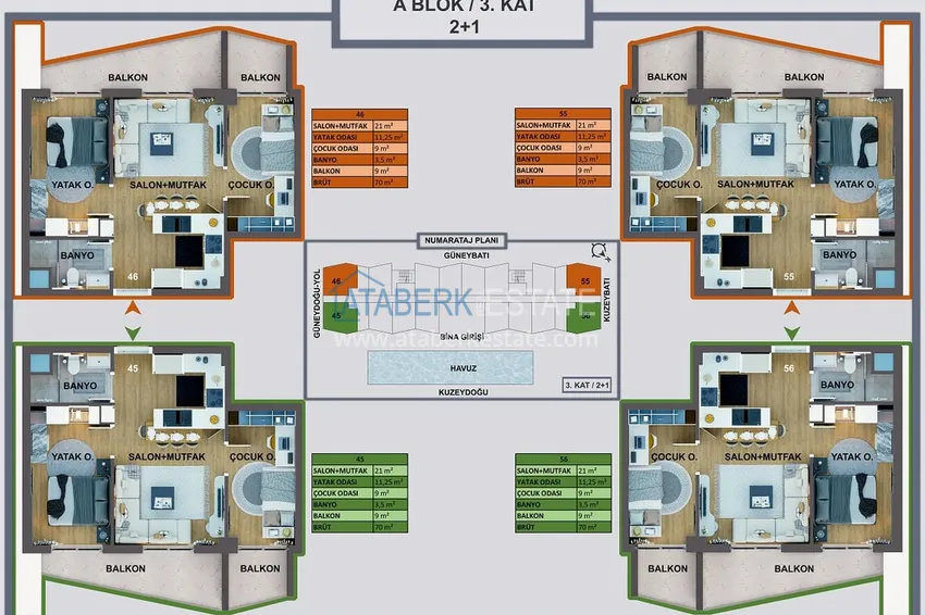 Buy cheap New investment-attractive project in Antalya - Kepez, Altinova 7 