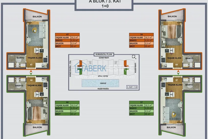 Buy cheap New investment-attractive project in Antalya - Kepez, Altinova 8 