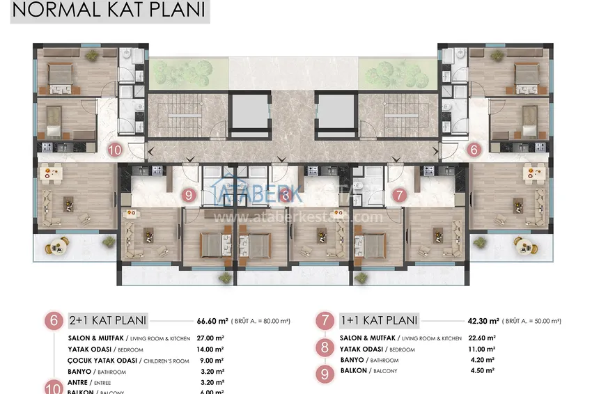 Buy cheap Apartments from the Developer in a Residential Complex at the Final Stage of Construction in Altintash, Antalya 5 