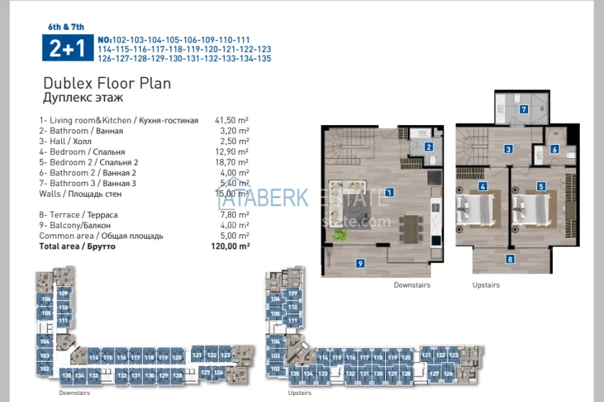 Buy cheap A grandiose project of a large-scale complex with the infrastructure of a five-star hotel - Konyaalti, Antalya 14 