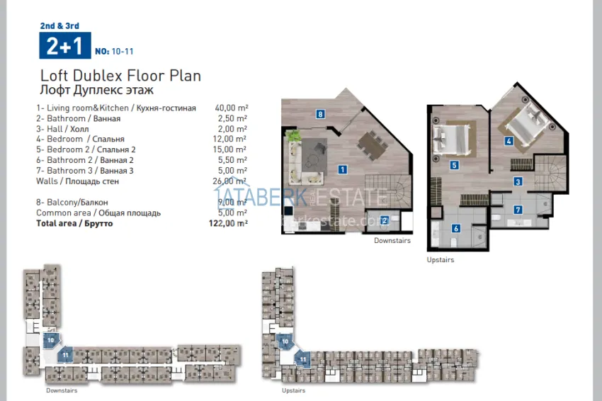 Buy cheap A grandiose project of a large-scale complex with the infrastructure of a five-star hotel - Konyaalti, Antalya 20 