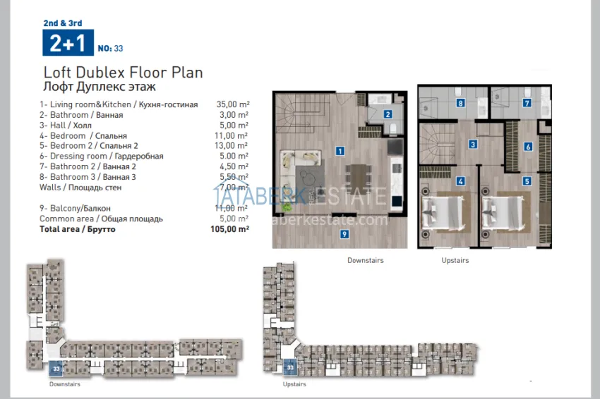 Buy cheap A grandiose project of a large-scale complex with the infrastructure of a five-star hotel - Konyaalti, Antalya 22 