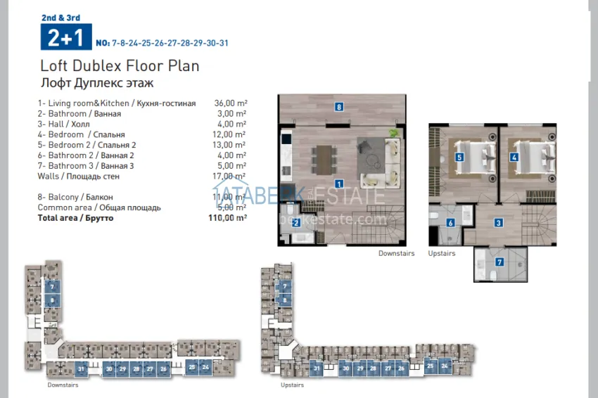 Buy cheap A grandiose project of a large-scale complex with the infrastructure of a five-star hotel - Konyaalti, Antalya 19 