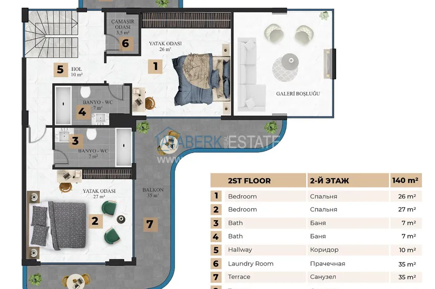 Buy cheap Luxury turnkey villa in the premium segment from the owner in Alanya, Kargicak district 2 