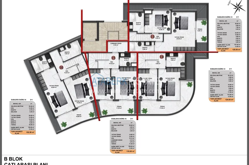 Buy cheap Exclusive project in Alanya, Oba district! Unique investment conditions! 12 