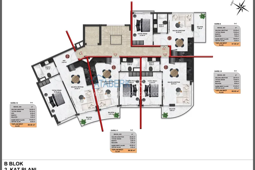 Buy cheap Exclusive project in Alanya, Oba district! Unique investment conditions! 10 