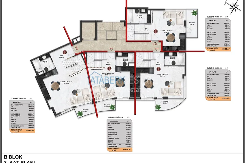 Buy cheap Exclusive project in Alanya, Oba district! Unique investment conditions! 11 