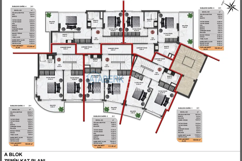 Buy cheap Exclusive project in Alanya, Oba district! Unique investment conditions! 2 