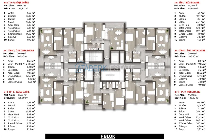 Buy cheap Family residential complex in Beylikduzu, Istanbul — apartments from the developer are suitable for citizenship 6 