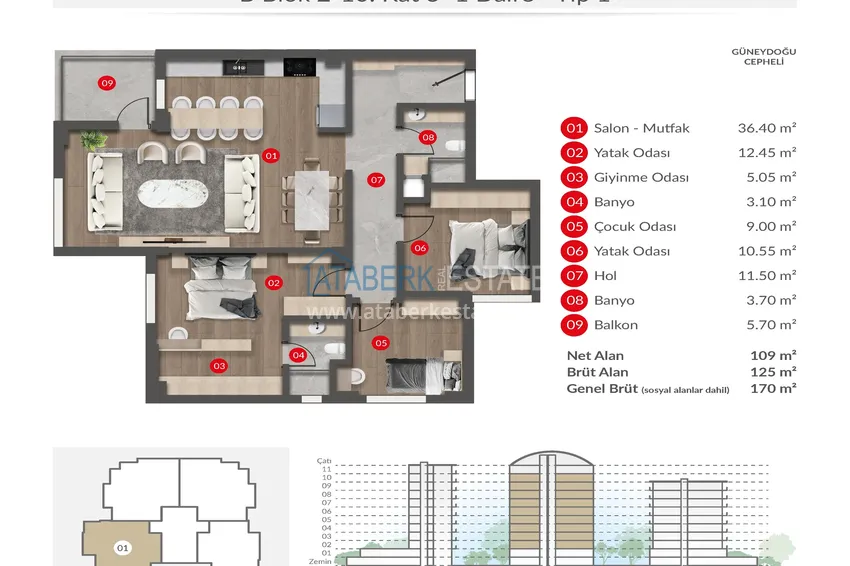Buy cheap Элитная инвестиционная недвижимость в Анталии, район Лара 9 