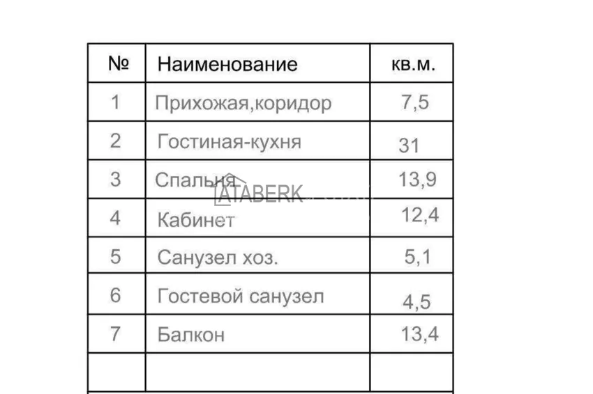 Buy cheap Designer 2+1 apartment with sea view in Kargicak - from owner, 300 meters to the beach 2 