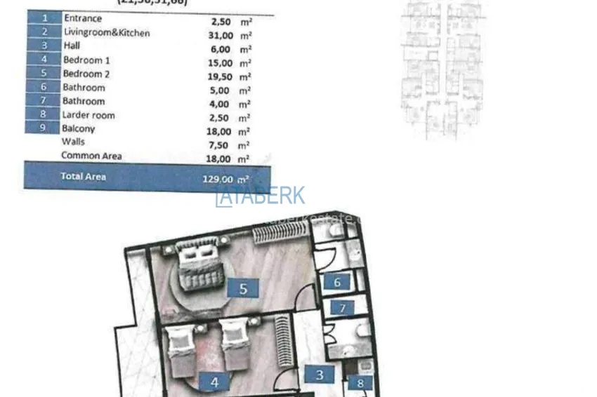 Buy cheap Apartment 2+1 in Turkler - suitable for a residence permit, a residence with a hotel concept 1 