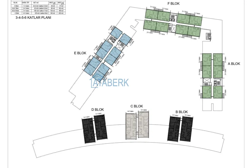 Buy cheap New residential complex under construction in Antalya, Kundu 9 