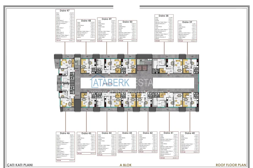 Buy cheap New project in Gazipasa - real estate from the developer at starting prices 5 
