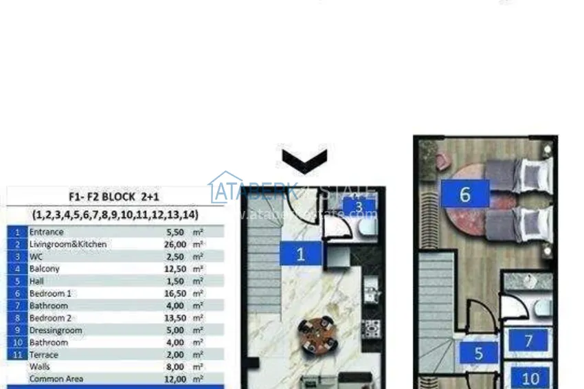 Buy cheap Townhouse in Alanya — from the owner with access to the pool, to a premium complex, Turkler district 1 
