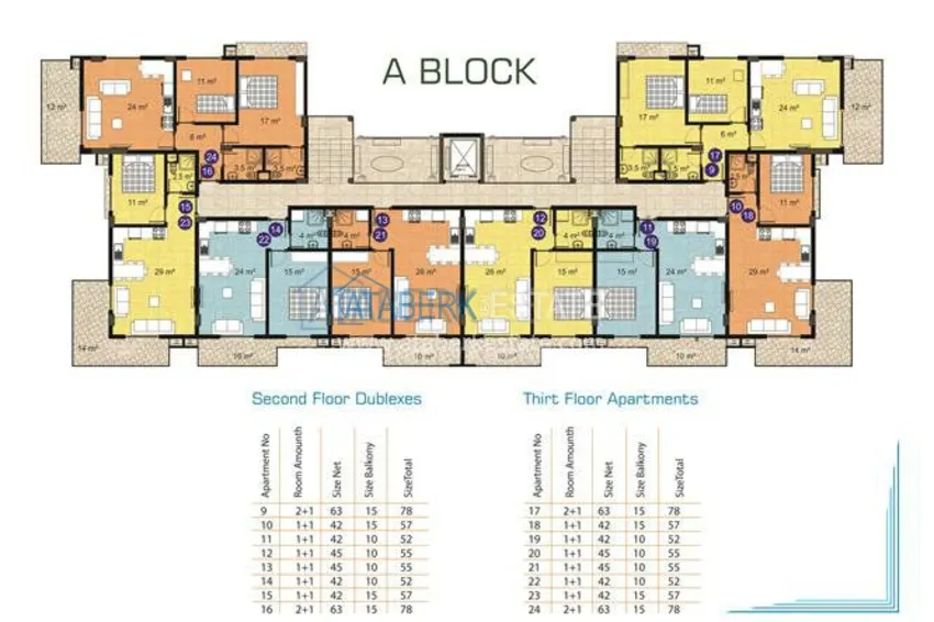 Purchase  Комплекс от надежного застройщика с инфраструктурой в Кестеле 1 