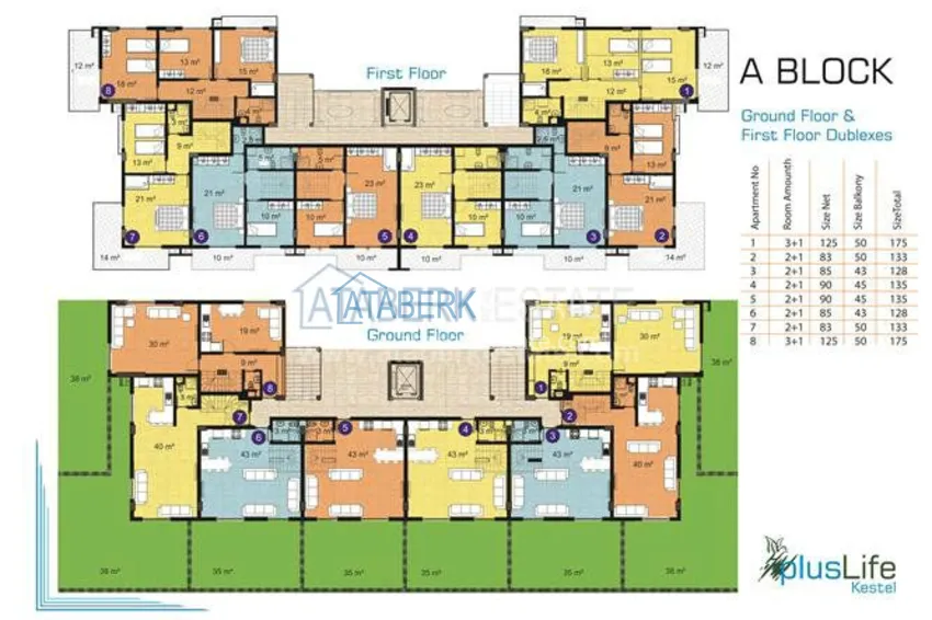 Purchase  Комплекс от надежного застройщика с инфраструктурой в Кестеле 2 